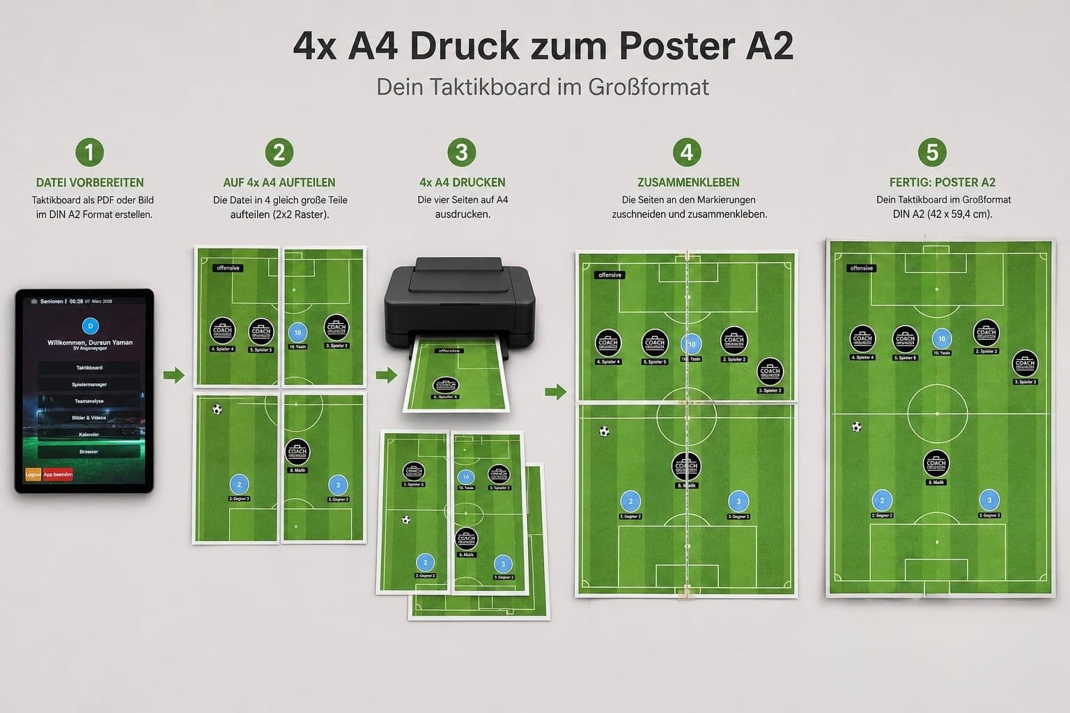 Großformat-Druck